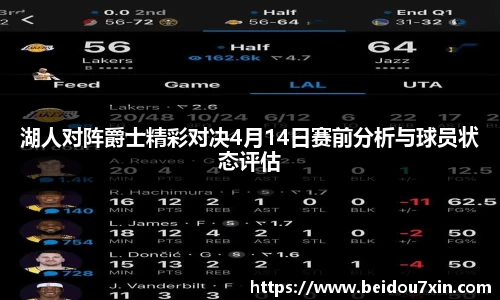 湖人对阵爵士精彩对决4月14日赛前分析与球员状态评估