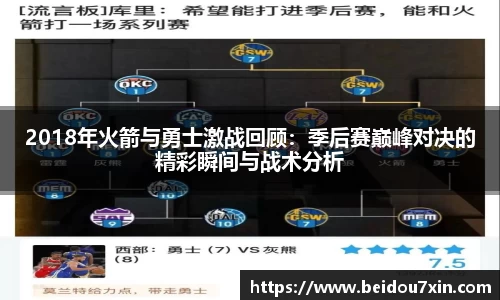 2018年火箭与勇士激战回顾：季后赛巅峰对决的精彩瞬间与战术分析