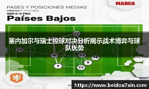 塞内加尔与瑞士控球对决分析揭示战术博弈与球队优势